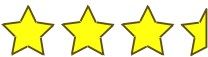 3.5 out of 5 stars